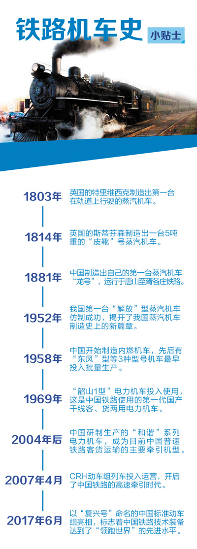 復(fù)興號高鐵首發(fā) 最“紅”最新版中國高鐵有哪些優(yōu)勢和看點？
